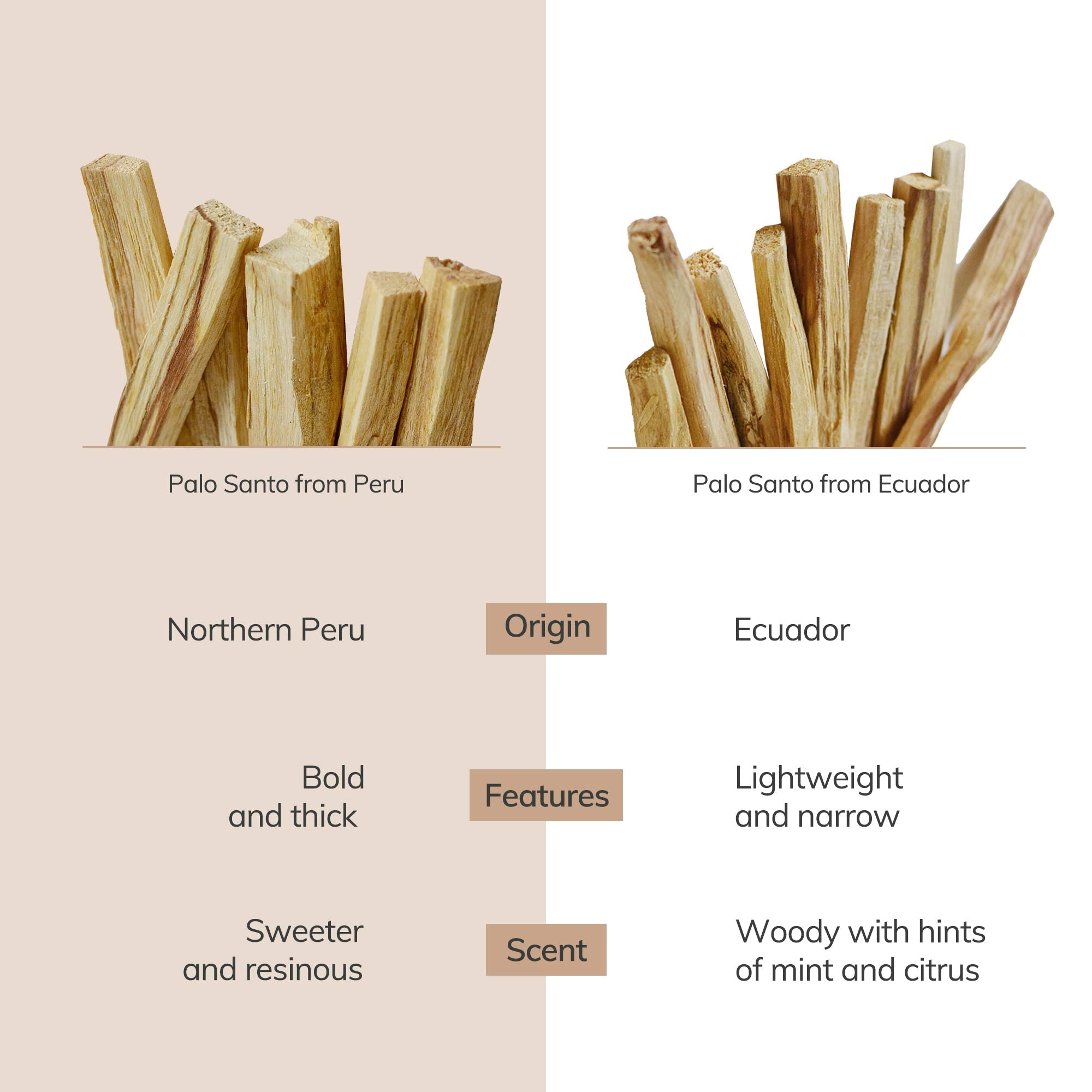 Peruvian Palo Santo Sticks